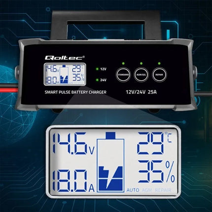 „Defender“ pelė GM-514 Glory optinė RF RGB 3200DPI 7P juoda 52514