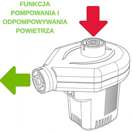 ELEKTRINĖ POMPA 12/230V 60W REDCLIFFS
