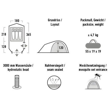 High Peak Kira 3.1 palapinė žalia 10371