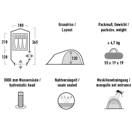 High Peak Kira 3.1 palapinė žalia 10371