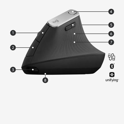 Logitech MX 910-005448 pelė (optinė; 4000 DPI; juoda)