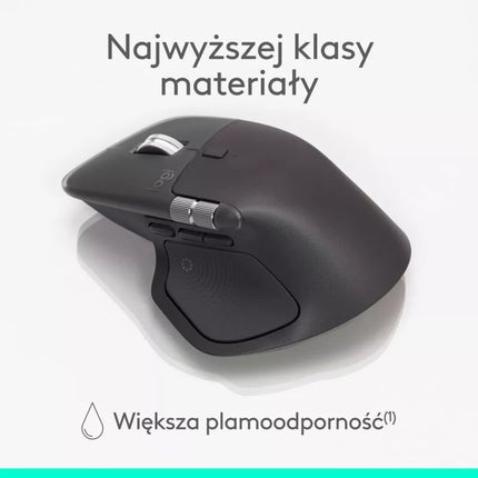 Logitech MX Master 4 for Business – grafito spalvos