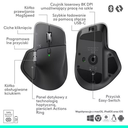 Logitech MX Master 4 for Business – grafito spalvos