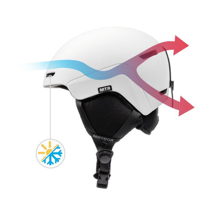 Meteor Glide M Slidinėjimo Šalmas 55-58 cm 17296