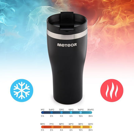 Meteor termo puodelis su atidarymu 480 ml 17254
