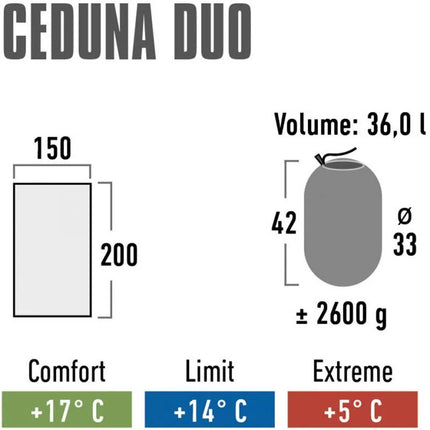 Miegmaišis High Peak Ceduna Duo 200x150 cm 20031