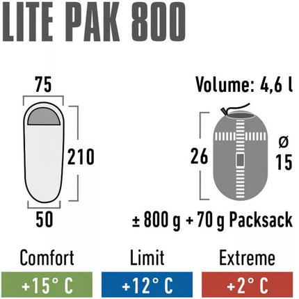 Miegmaišis High Peak Lite Pak 800 23260