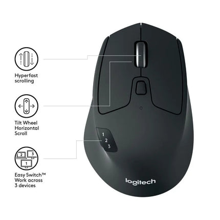 Pelytė Logitech M720 TRIATHLON 910-004791 (optinė; 1000 DPI; juoda)
