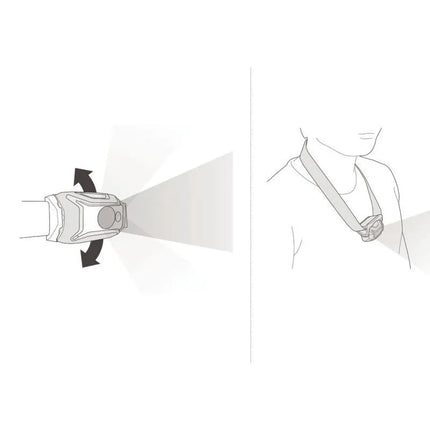 Petzl Tikka Core žibintuvėlis – rudas (450 lm)