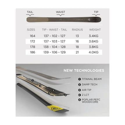 ROSSIGNOL SENDER 104 TI (Open) skis