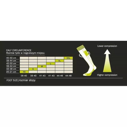 Bėgimo kojinės + Kompresinės rankovės SC Power Plus XL COM-0033 IQ KPL