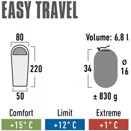 High Peak Easy Travel Sleeping Bag 20090