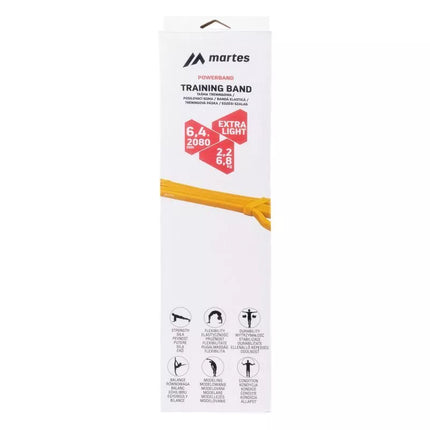 POWERBAND resistance band