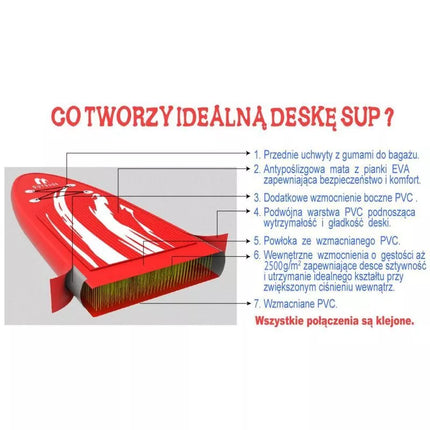 SET - 80KG INFLATABLE SUP BOARD ENERO 275x76x10CM