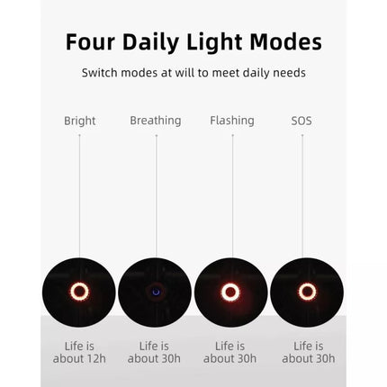 Rockbros Q3 Rear Bike Light with Smart Stop System - Black