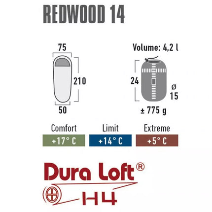High Peak Redwood 14 23080 Sleeping Bag