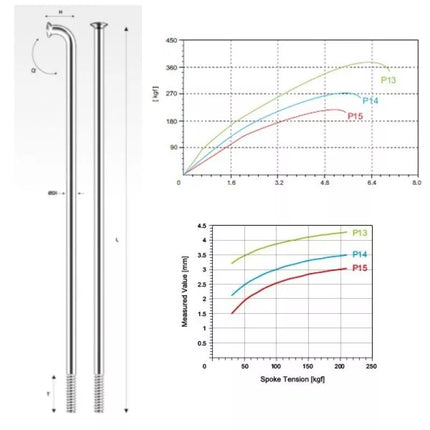 PILLAR spoke P14 stainless steel silver 266 mm pack of 18