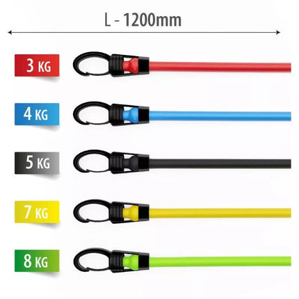 HMS TX30 jėgos treniruočių rinkinys