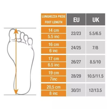 Perletti Aulinukai Sunkvežimis Jr 15648
