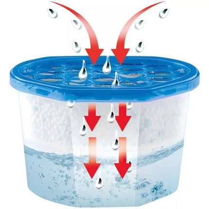 MOISTURE ABSORBER 500ML/230G