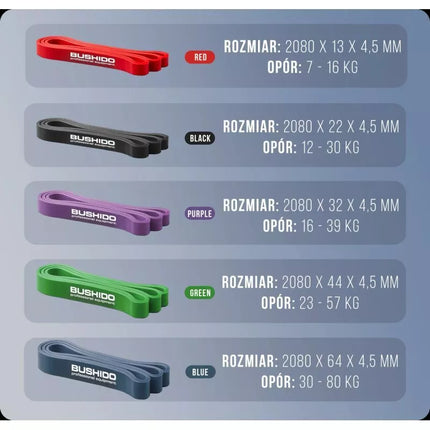 Jėgos juosta 13 - Sustiprinta treniruočių juosta DBX BUSHIDO RAUDONA 7-16 KG