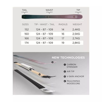 ROSSIGNOL ESCAPER W 87 turaslidinėjimo slidės