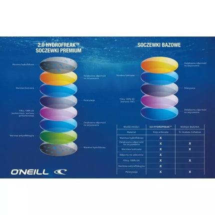 O'Neill ONS M 9056-1.0 akiniai 92800669216