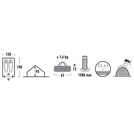 High Peak Minipack 2 palapinė 10155