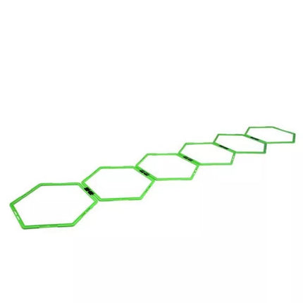 HMS SKR06 koordinacinis tinklas