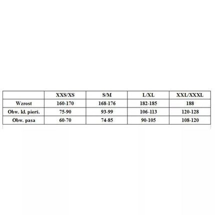 MARK thermoactive set