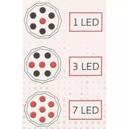 7 LED REDCLIFFS TURISTINIS PRIEKINIS ŽIBINTAS