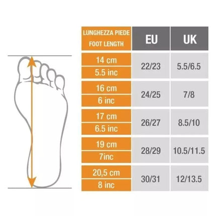 Perletti Aulinukai Sunkvežimis Jr 15648