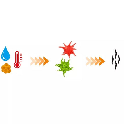 Air freshener and dehumidifier for sports equipment | DBX Dryer 2.0