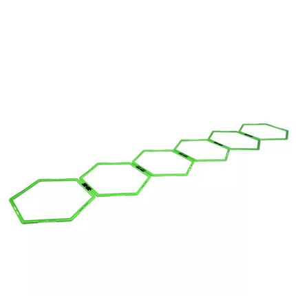 HMS SKR06 koordinacinis tinklas