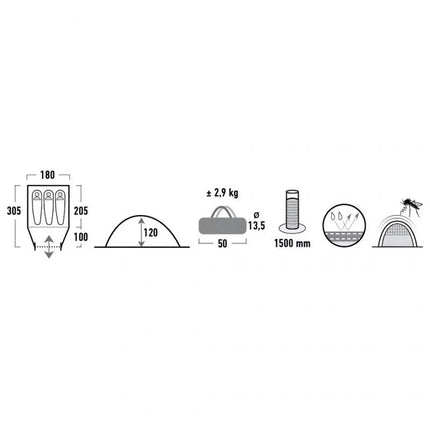 High Peak Ontario 3 Palapinė 10171