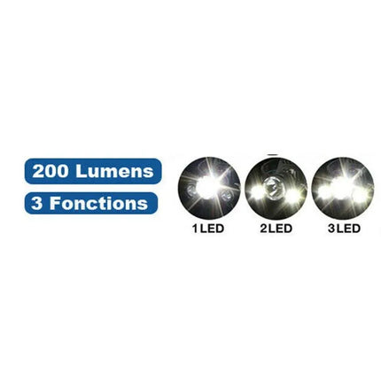 GRUNDIG DELUXE 1 LED and 2 COB TOURIST HEADLAMP