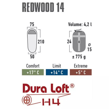 High Peak Redwood 14 23080 Sleeping Bag