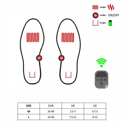 GLOVII HEATED SHOE INSERTS WITH REMOTE CONTROL, WIRELESSLY CHARGED, SIZE M (35-40) GW3M
