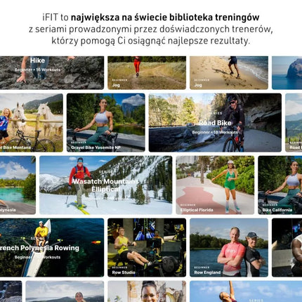 IFIT METINĖ IFIT TRENIRUOČIŲ NARYSTĖ