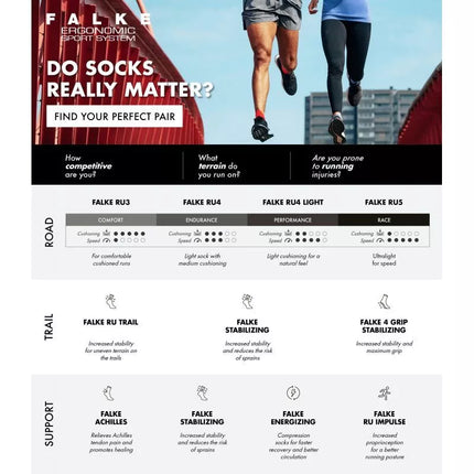 FALKE RU4 W kojinės 16706-8564