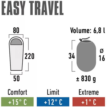 High Peak Easy Travel Sleeping Bag 20090