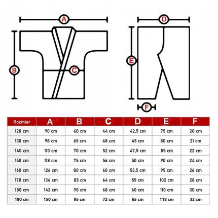 Kyokushin Karate Gi 10 oz - 120 cm
