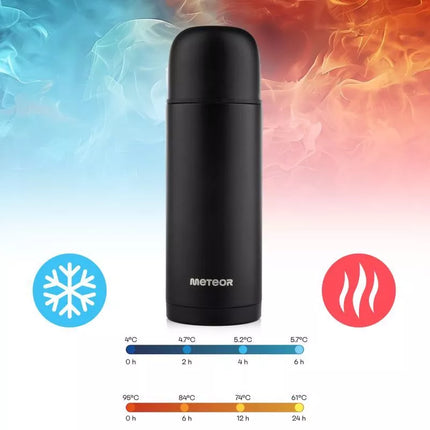 Termosas Meteor 1000 ml 17248