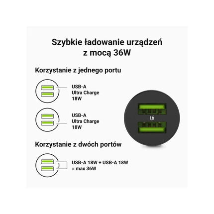 GREEN CELL CAR CHARGER GC POWERRIDE NANO36 36W 6A 2X USB-A