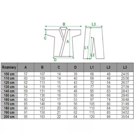 Kimono "Masters" karatė Kyokushinkai 8 oz - 200 cm 06200-200