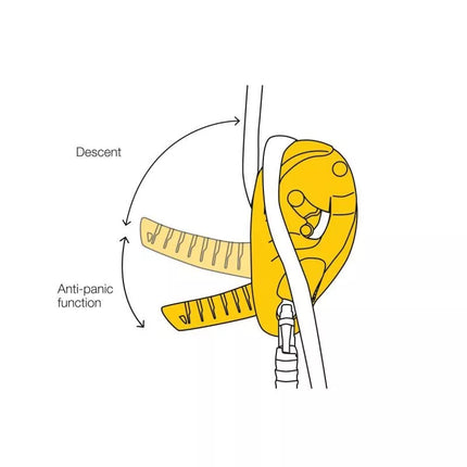 PETZL I'D S nuleidimo įrenginys (D020AA00) - 10-11.5mm