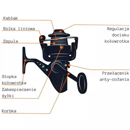 ENERO 2106 ŽVEJYBOS RINKINYS