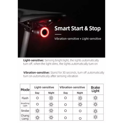Rockbros Q3 Rear Bike Light with Smart Stop System - Black