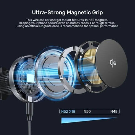 UNITEK MAGSAFE 38W QI2 AUTOMOBILINIS ĮKROVIKLIS-LAIKIKLIS